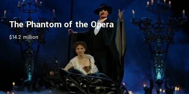 the phantom of the opera