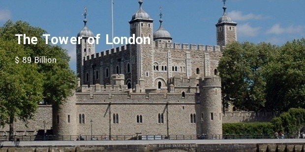 the tower of london