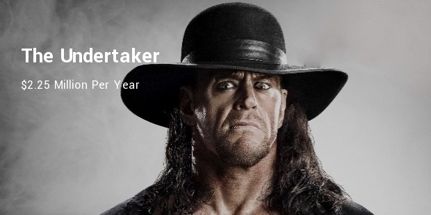 the undertaker