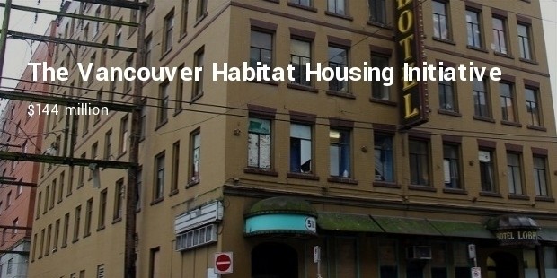 the vancouver habitat housing initiative$144 million in 2016