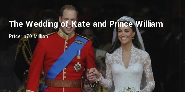 the wedding of kate and prince william