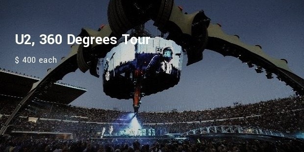 u2, 360 degrees tour 