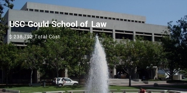 usc gould school of law