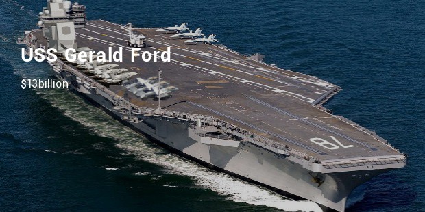 uss gerald ford