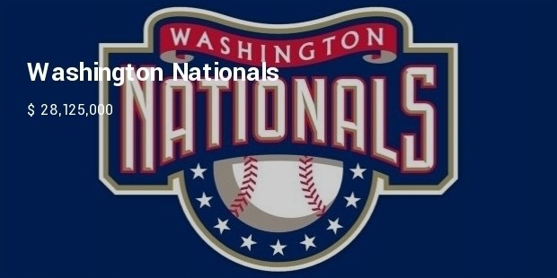 washington nationals