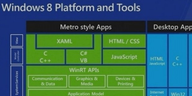 win8metro