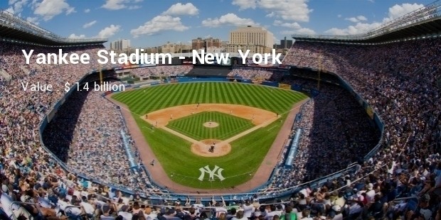 yankee stadium   new york