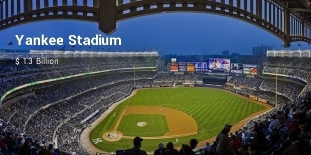 yankee stadium