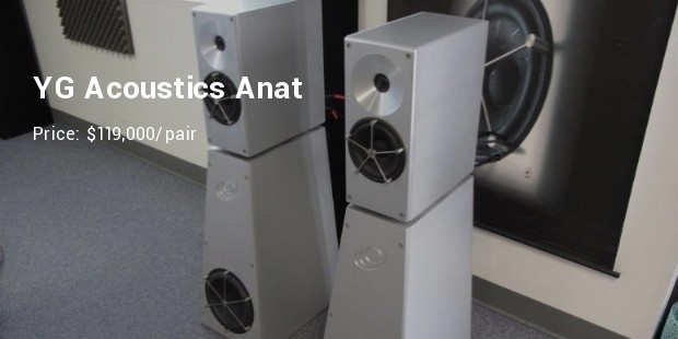 yg acoustics anat