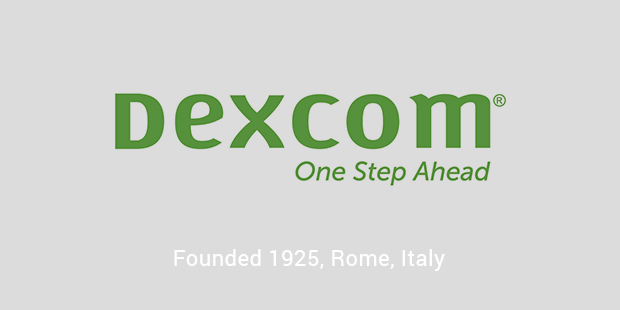 Dexcom Inc