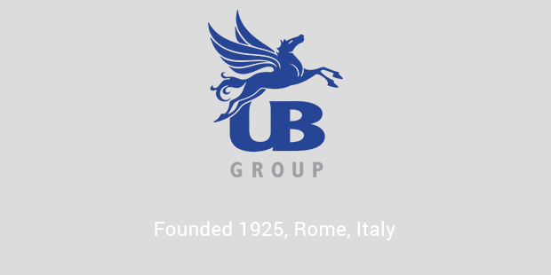 United Breweries Group