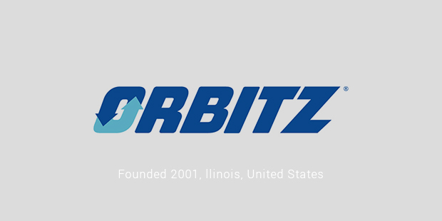 Orbitz