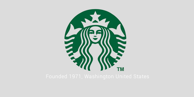 Starbucks Corporation