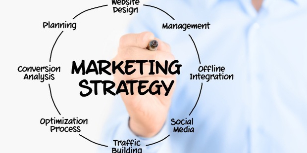 6 Tips to Define Marketing Strategies Aimed at Customers