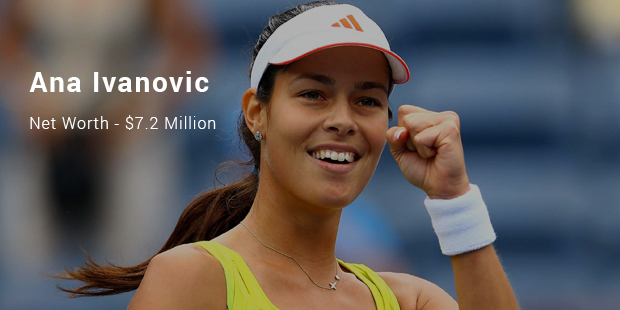 Richest Female Athletes