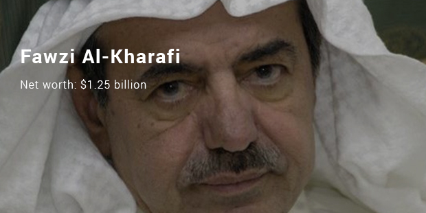 Richest People in Kuwait