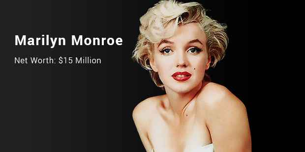 Richest Dead Celebrities