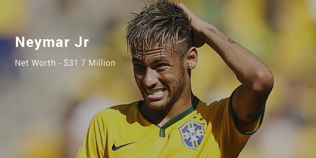 Richest Soccer Players