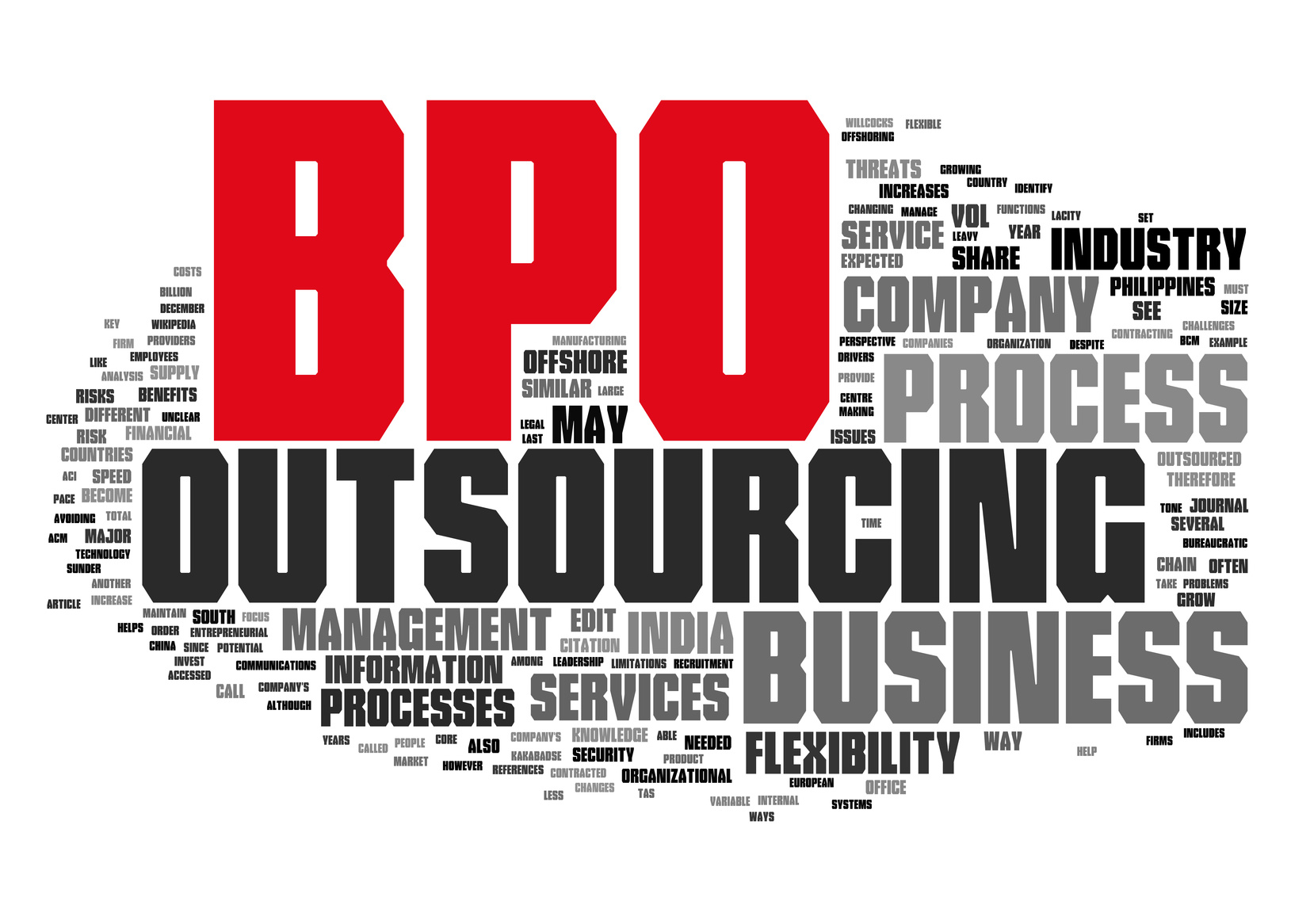 At Your Service: The Top 7 Desirable Countries in Asia for Business Process Outsourcing