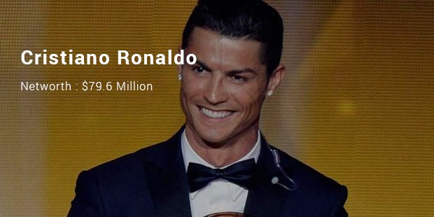 Richest Sports Persons