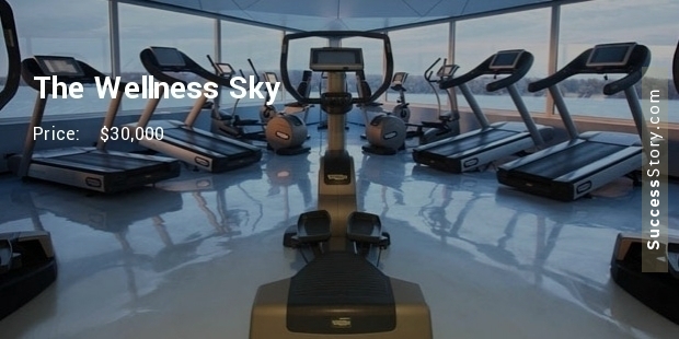 Most Luxurious Gyms