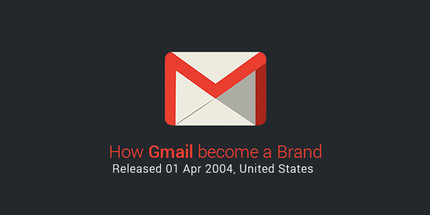 Gmail