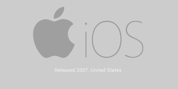 iOS- The Best Mobile Platform