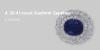 Most Expensive Sapphires