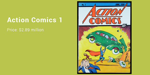 Most Expensive Comic Books