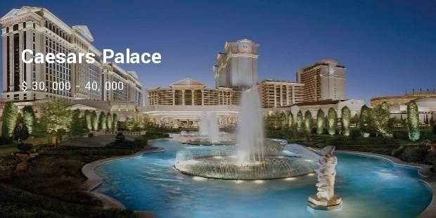 Most Expensive Hotel Suites in Vegas