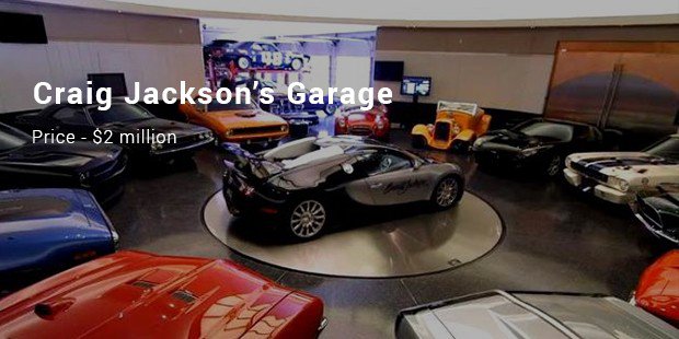 10 Most Expensive Car Garages Successstory