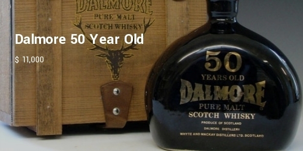 Most Expensive Scotch Whiskies