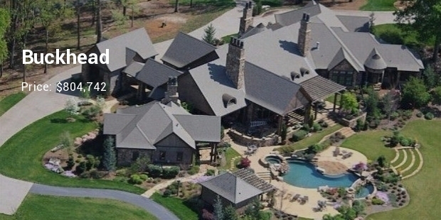 Most Expensive Neighbourhoods in Atlanta