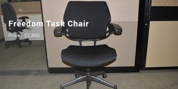 Most Expensive Office Chairs