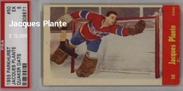 Most expensive hockey cards