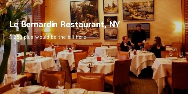 Most Expensive Restaurants in New York