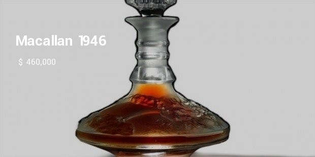 Most Expensive Bottles of Booze