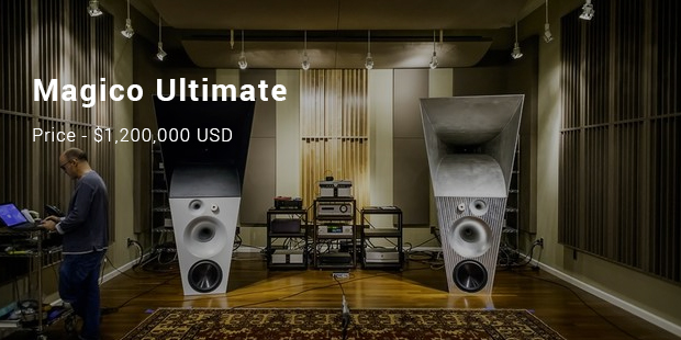 most expensive floor speakers