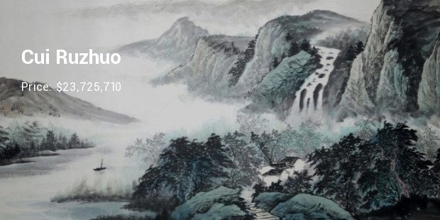 Most Expensive Chinese Art