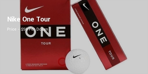 Most Expensive Golf Balls