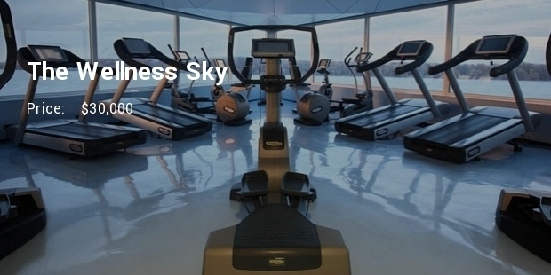 Most Expensive Gyms 