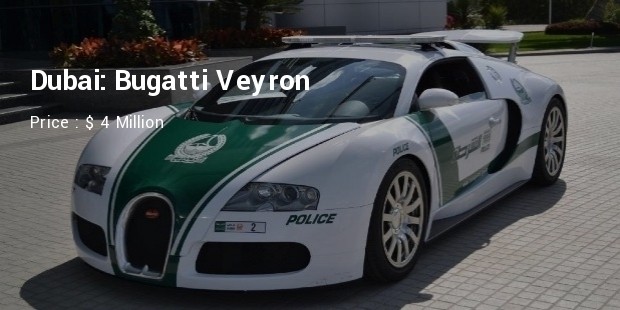 Most Expensive Police Cars