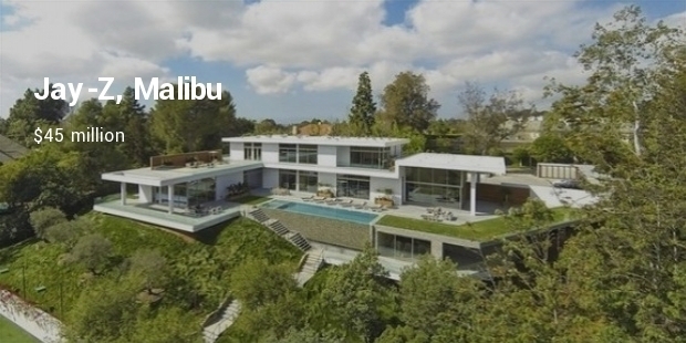 Most Expensive Rapper Houses