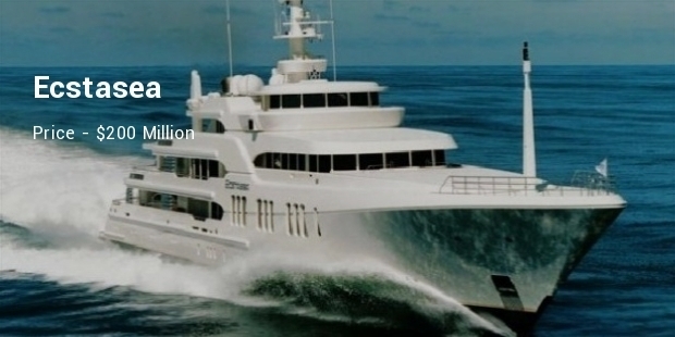 Most Expensive Speedboats in the World