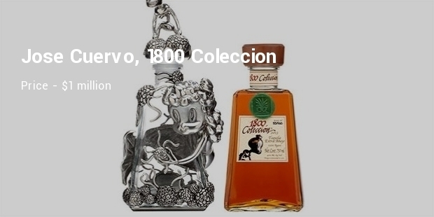 Most Expensive Tequilas in The World