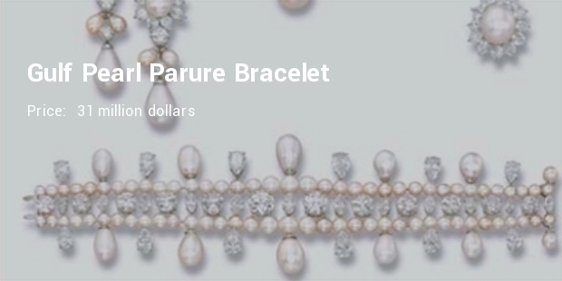 Most Expensive Bracelets