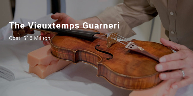 Most Expensive Violins