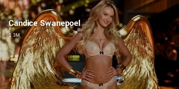 Most Expensive Victoria's Secret Models