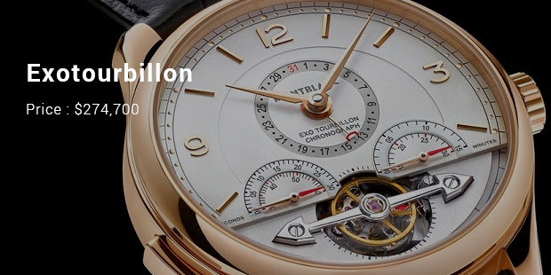 Most Expensive Montblanc Watches