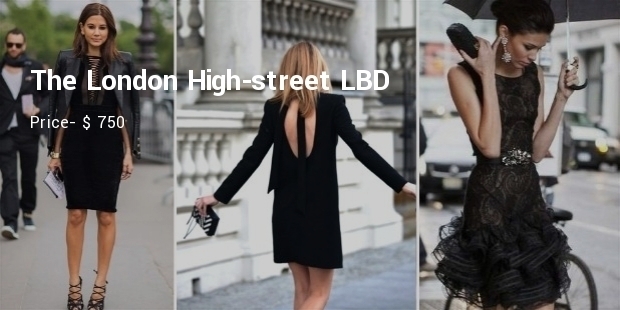 Most Expensive Little Black Dresses